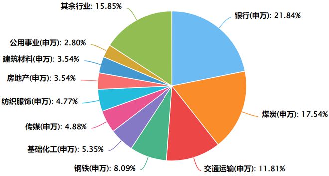 太原彩钢房企业名录_太原彩钢房厂家_太原彩钢板房厂家