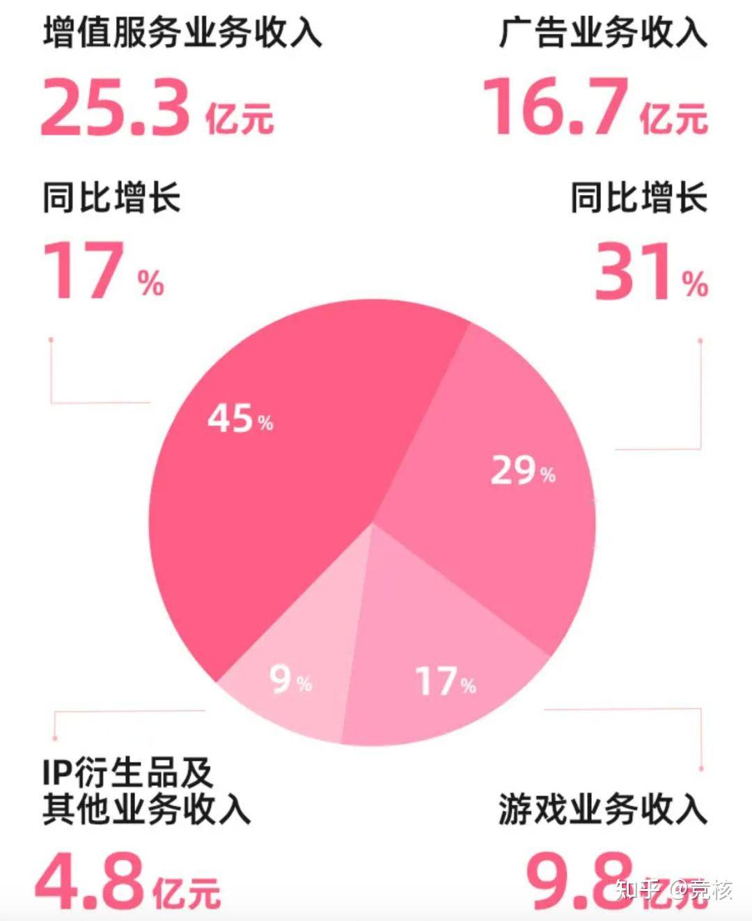 淘宝本地生活服务在哪_淘宝的本地服务_淘宝本地生活服务