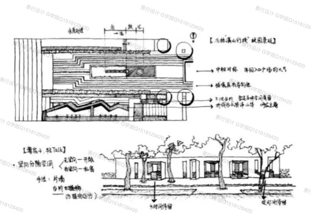 彩钢房鸟瞰图大全_彩钢房效果图_彩钢房鸟瞰图