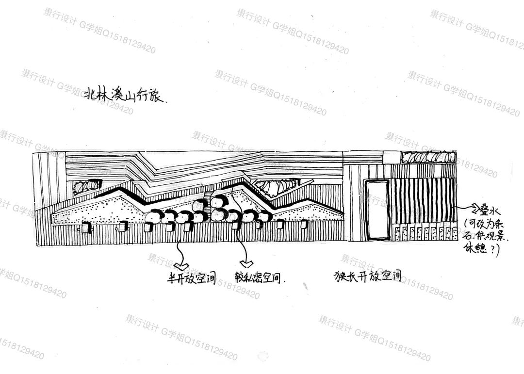 彩钢房鸟瞰图_彩钢房鸟瞰图大全_彩钢房效果图