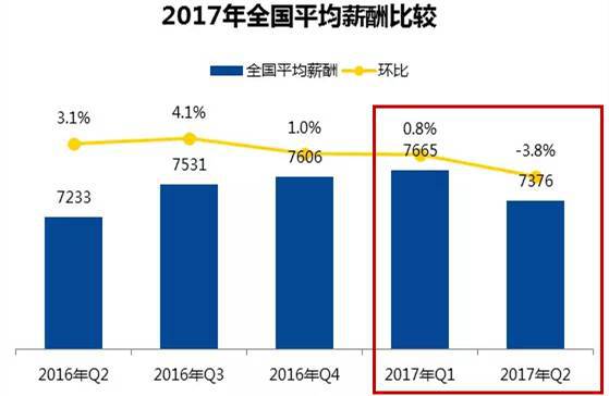 招工平台有哪些_招工最新招聘信息58同城_招工