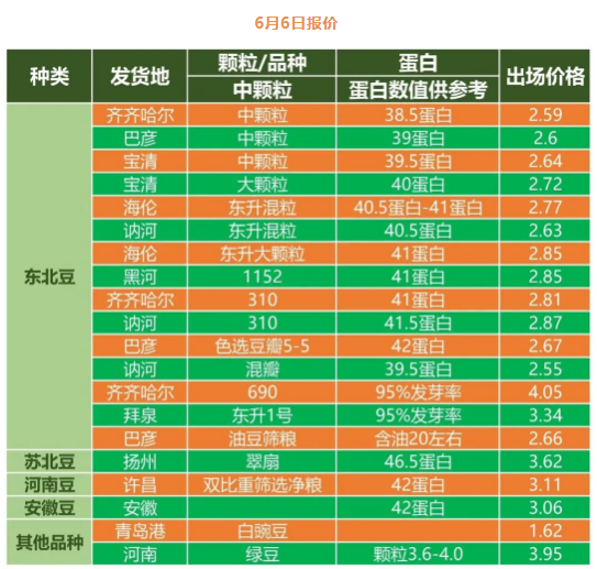 保定彩钢房搭建_保定搭彩钢棚的_保定市彩钢房安装企业电话