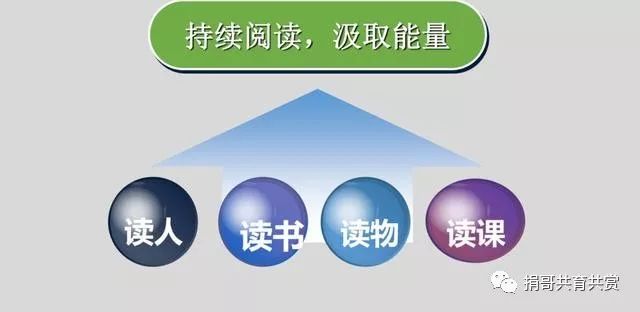 心灵鸡汤类读物读后感_心灵鸡汤读后感50字_《心灵鸡汤》读后感600字