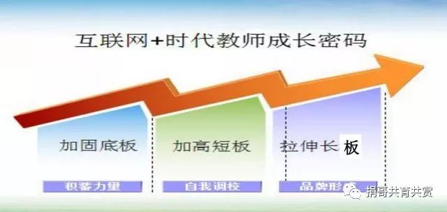 《心灵鸡汤》读后感600字_心灵鸡汤读后感50字_心灵鸡汤类读物读后感