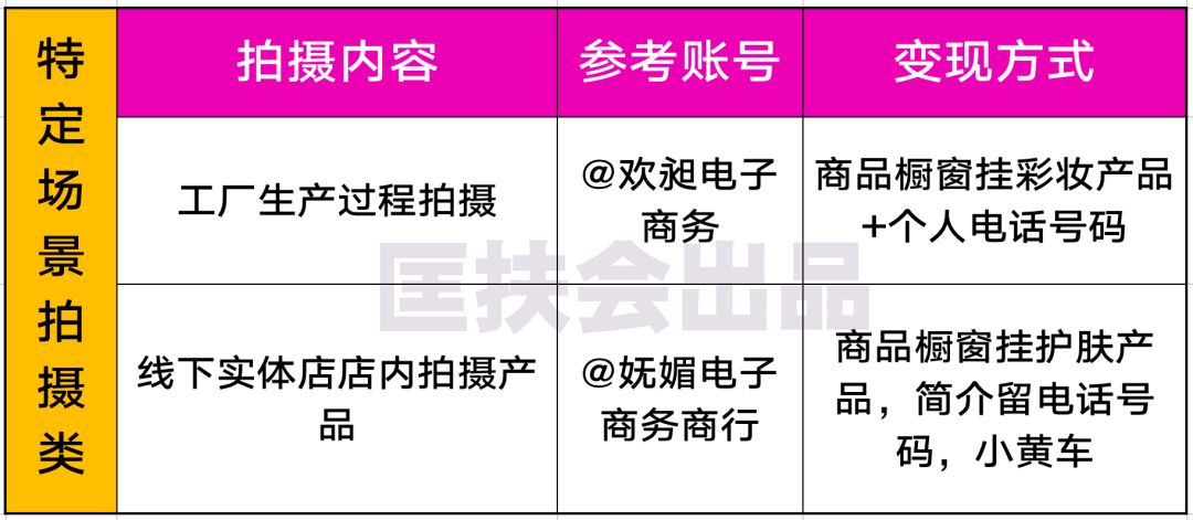 心灵鸡汤短视频大全集_鸡汤心灵励志短视频_心灵鸡汤视频制作