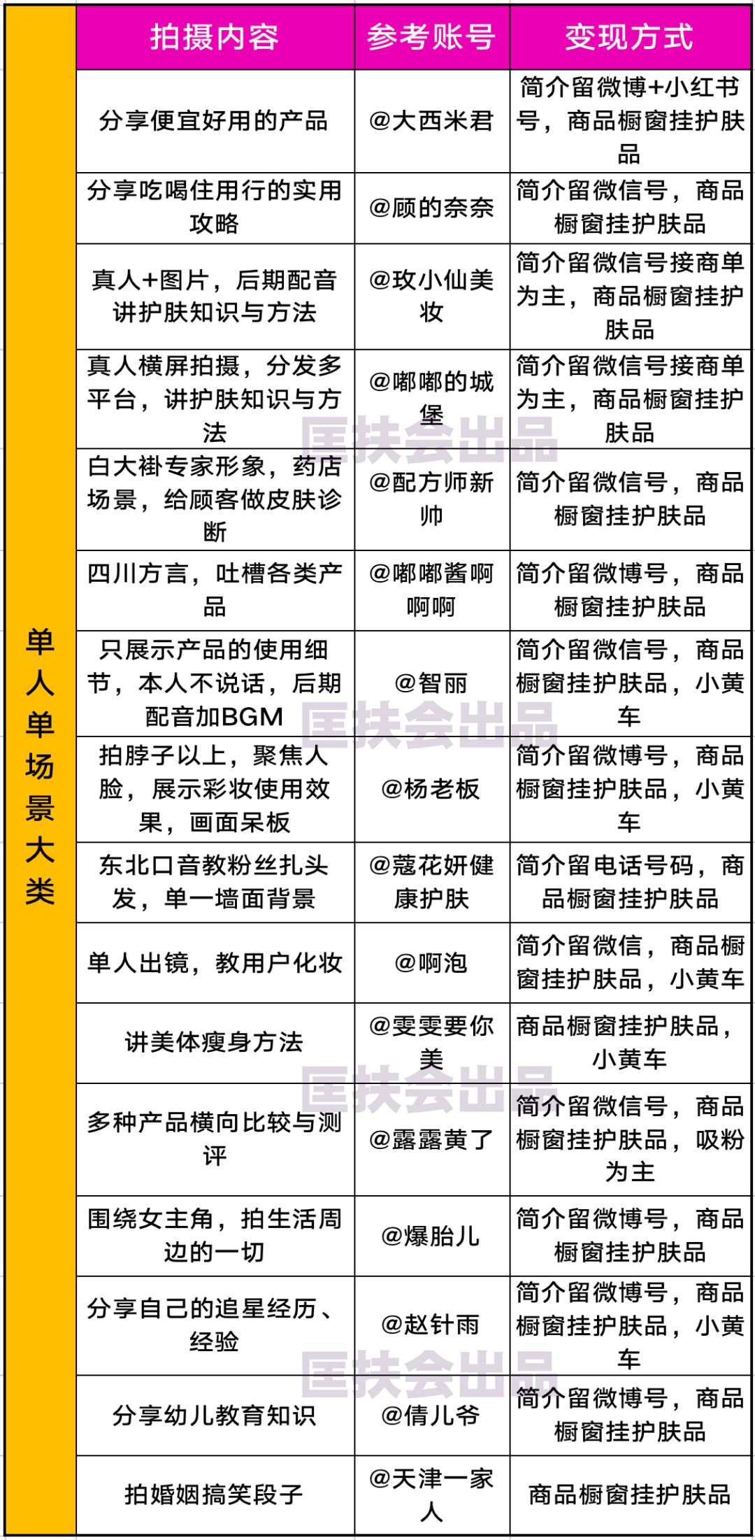 心灵鸡汤视频制作_鸡汤心灵励志短视频_心灵鸡汤短视频大全集