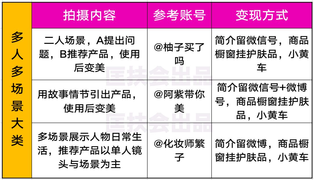 鸡汤心灵励志短视频_心灵鸡汤短视频大全集_心灵鸡汤视频制作