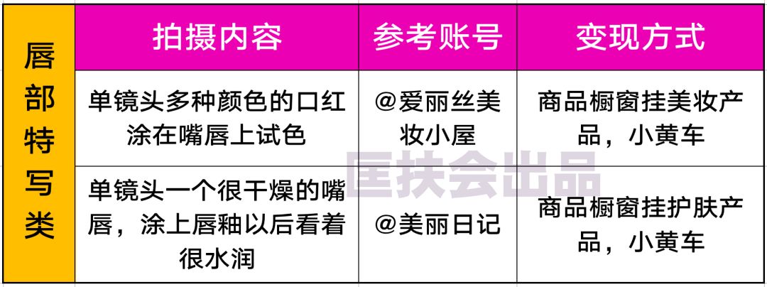 鸡汤心灵励志短视频_心灵鸡汤短视频大全集_心灵鸡汤视频制作