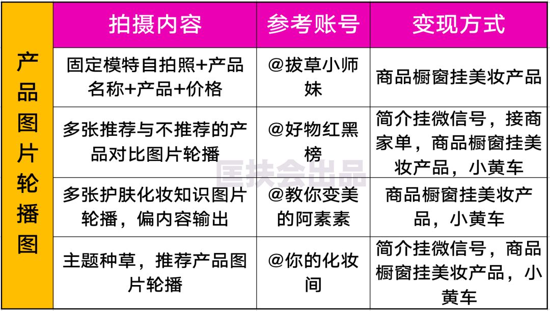 心灵鸡汤短视频大全集_鸡汤心灵励志短视频_心灵鸡汤视频制作