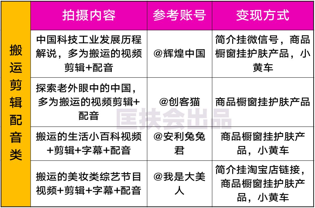 心灵鸡汤视频制作_鸡汤心灵励志短视频_心灵鸡汤短视频大全集