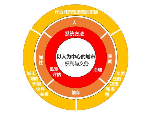 包装是铁托盘 有成本 需要报关吗_出口包装木托盘报关资料_出口托盘包装箱