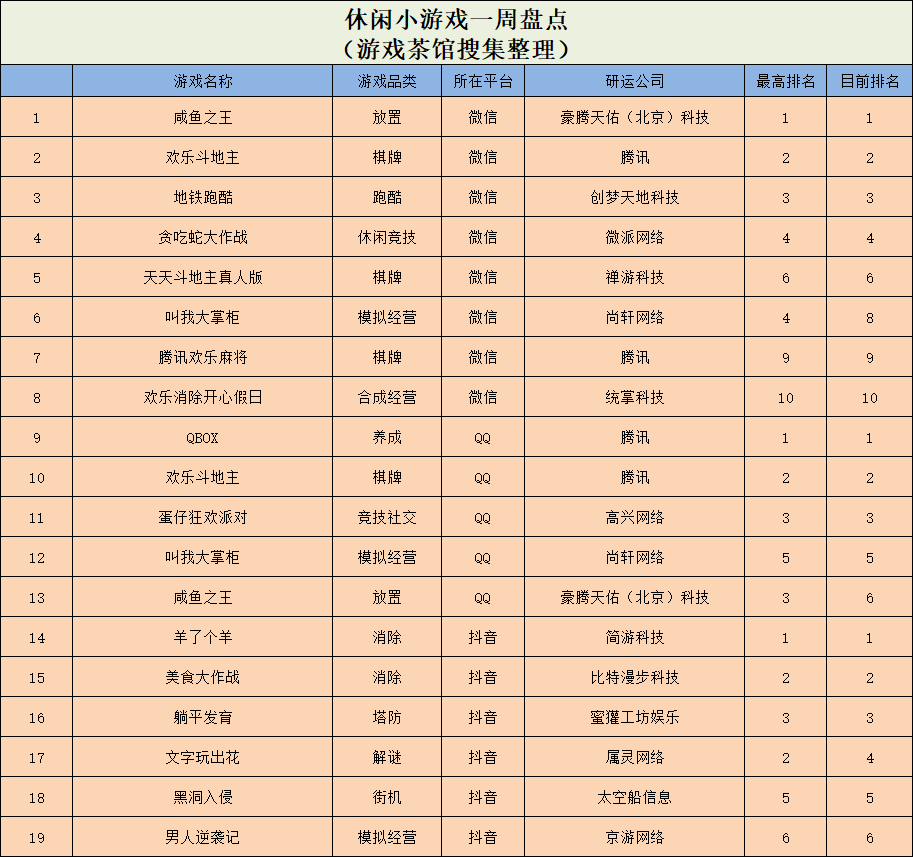 胡莱三国类似的手游_胡莱三国类似的游戏_和胡莱三国类似的游戏