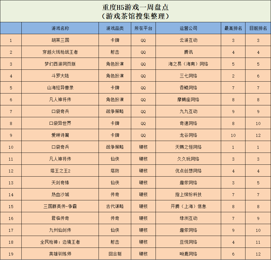 胡莱三国类似的手游_胡莱三国类似的游戏_和胡莱三国类似的游戏