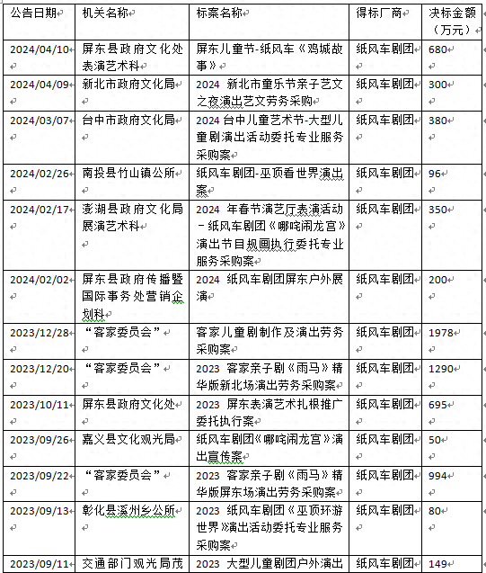 心灵鸡汤精神鸦片_心灵鸡汤的含义是什么_心灵鸡汤和心灵鸭汤阅读答案