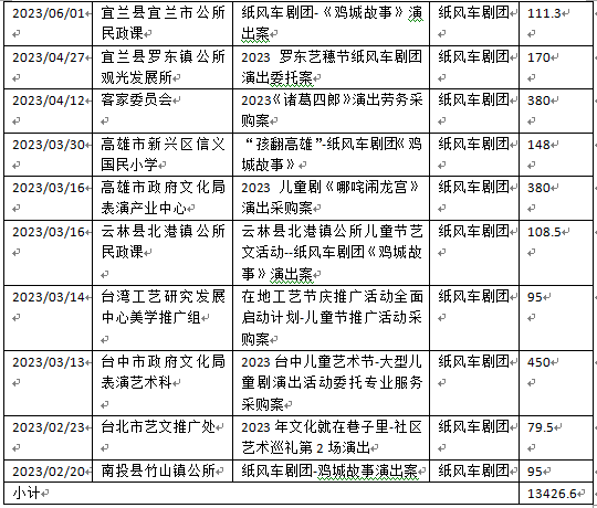 心灵鸡汤的含义是什么_心灵鸡汤精神鸦片_心灵鸡汤和心灵鸭汤阅读答案