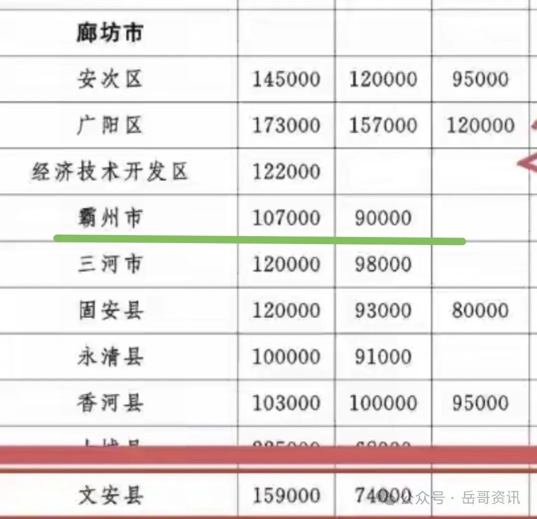 彩钢建房多少一平米_建彩钢房一平米多少钱_彩钢平房多少钱一平方