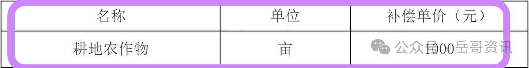 彩钢建房多少一平米_彩钢平房多少钱一平方_建彩钢房一平米多少钱