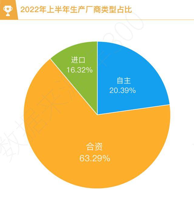 买卖车辆协议书合同_买卖协议车辆书图片_车辆买卖协议书