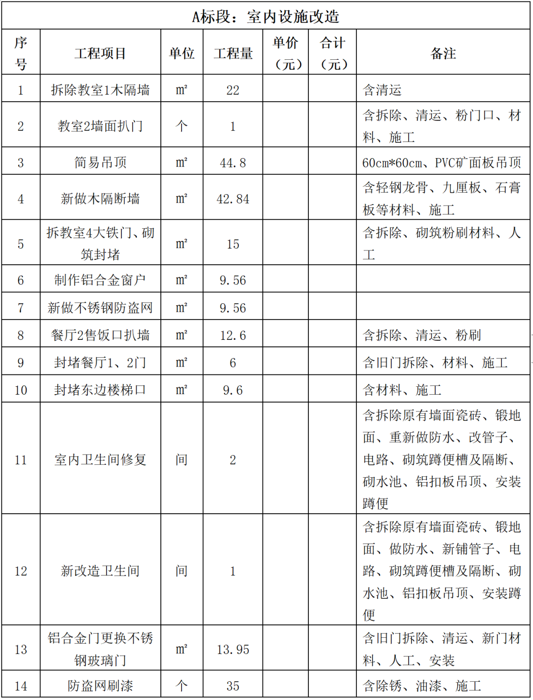 彩钢房报价清单_彩钢房报价单模板_彩钢房材料报价单