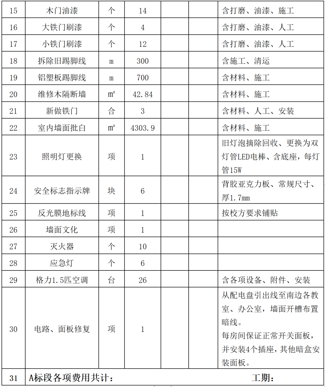 彩钢房报价清单_彩钢房报价单模板_彩钢房材料报价单