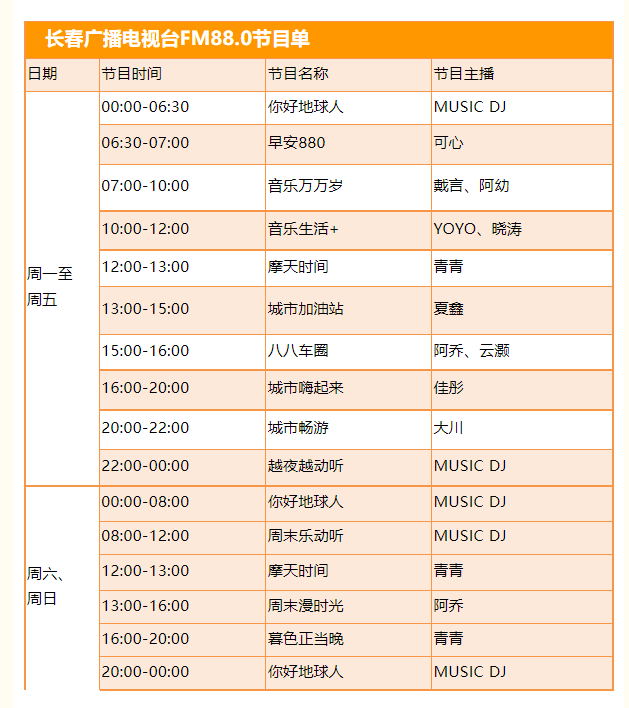 收音机心灵鸡汤节目_鸡汤电台文_电台在线收听心灵鸡汤