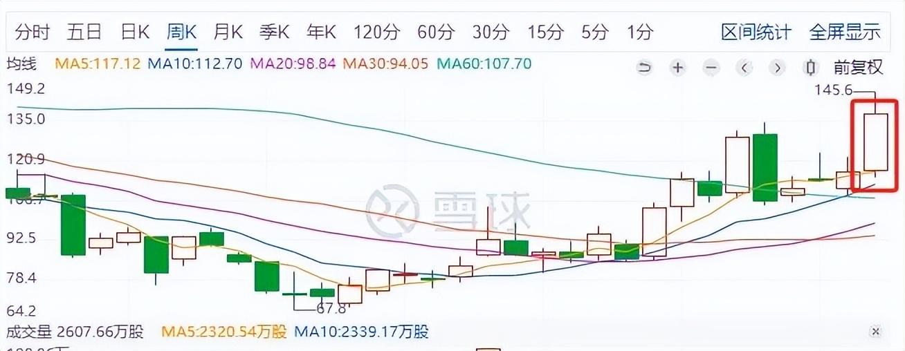 霸权三国官网_三国之权霸天下_权霸三国小说