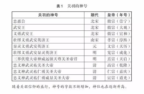 放开那三国文鸯_放开那三国文丑怎么样_放开三国3阵容