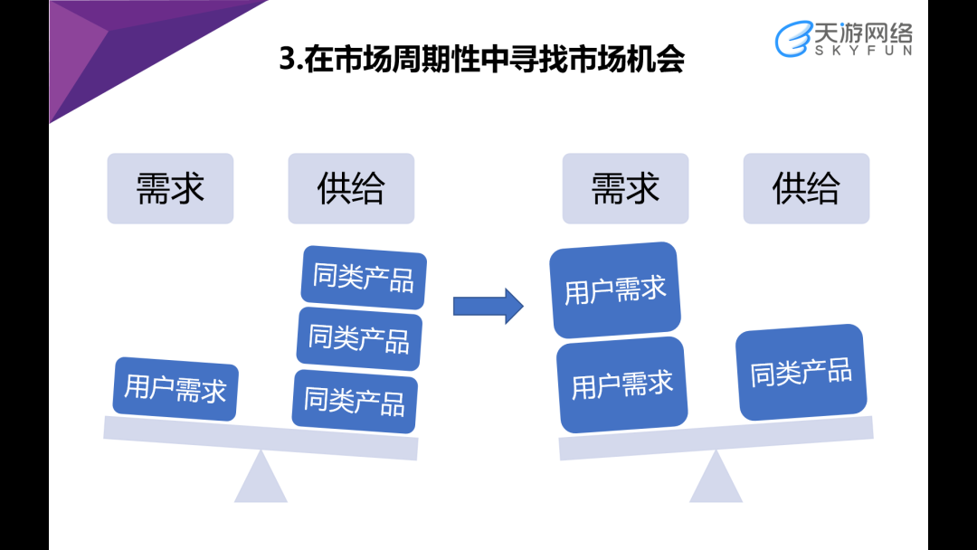 街机三国杀20_三国杀街机游戏_三国街机单机