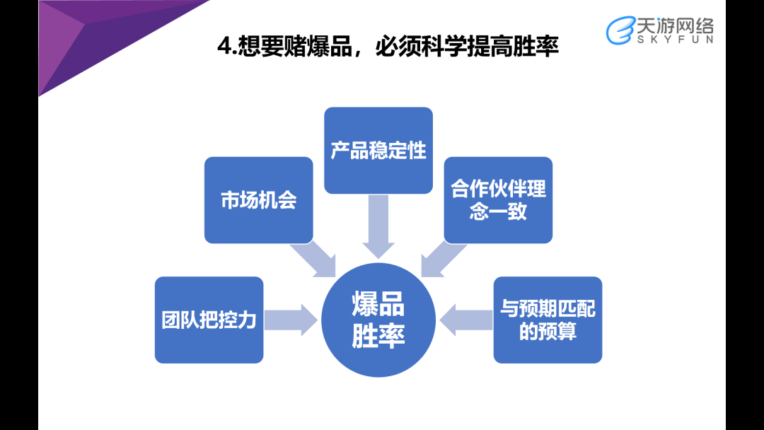 三国街机单机_三国杀街机游戏_街机三国杀20