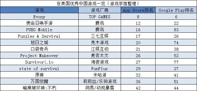 贴吧梦想三国系列有哪些_百度贴吧搜索梦想三国_三国梦想系列贴吧