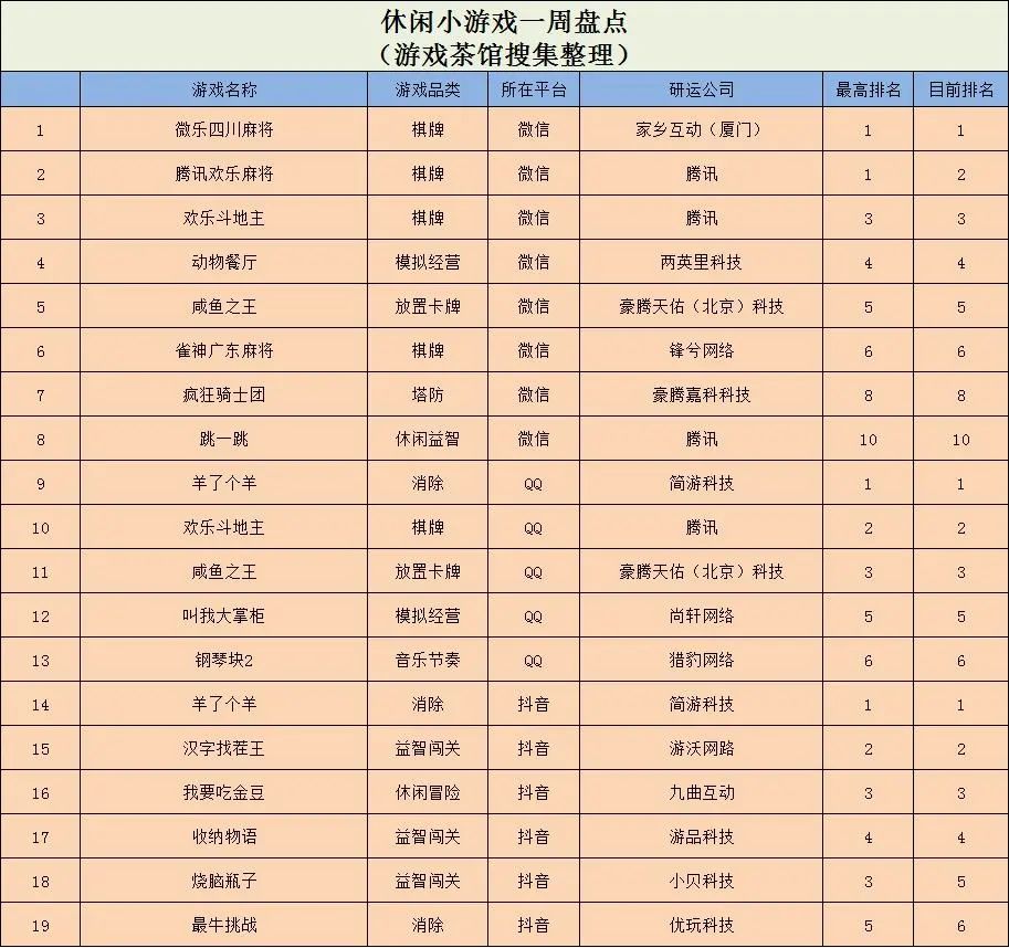 贴吧梦想三国系列有哪些_百度贴吧搜索梦想三国_三国梦想系列贴吧