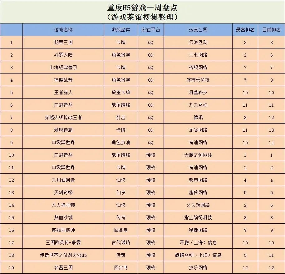 百度贴吧搜索梦想三国_贴吧梦想三国系列有哪些_三国梦想系列贴吧