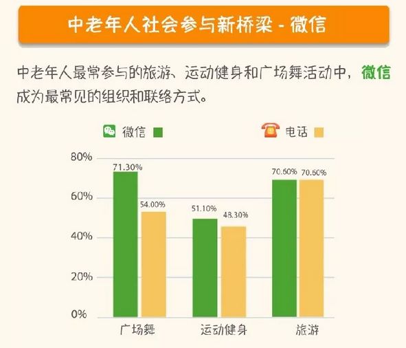 心灵鸡汤是什么用语_鸡汤心灵啥意思_网络上说的心灵鸡汤是什么意思