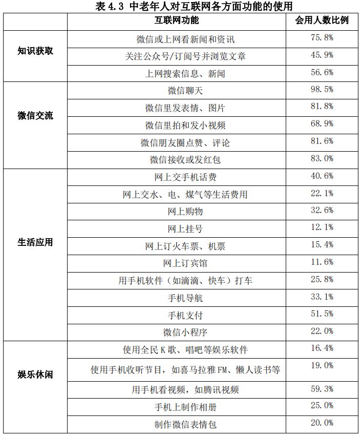 网络上说的心灵鸡汤是什么意思_鸡汤心灵啥意思_心灵鸡汤是什么用语