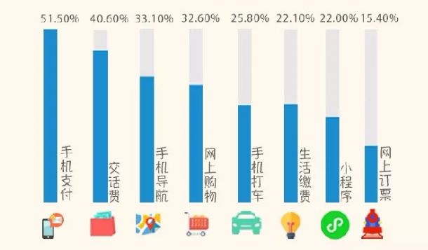 鸡汤心灵啥意思_网络上说的心灵鸡汤是什么意思_心灵鸡汤是什么用语