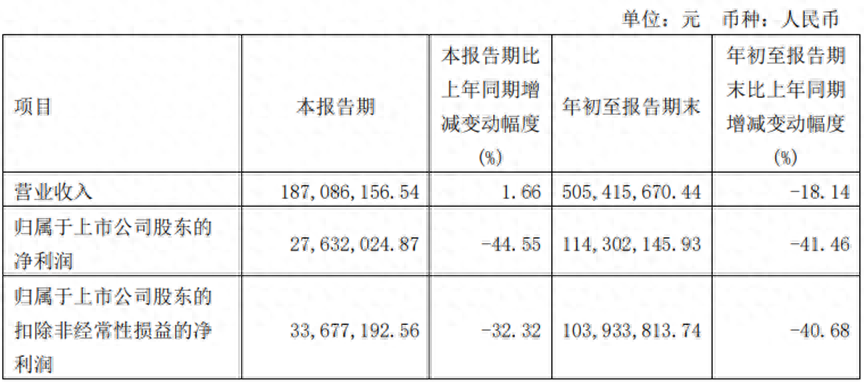 梦三国口袋三国_口袋梦三国官方_口袋梦三国下载2020