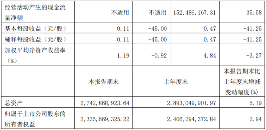 口袋梦三国下载2020_口袋梦三国官方_梦三国口袋三国