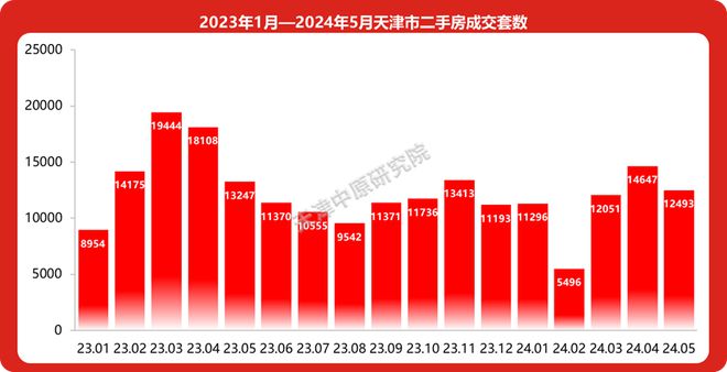 _沪房地产新政_沪楼市新政