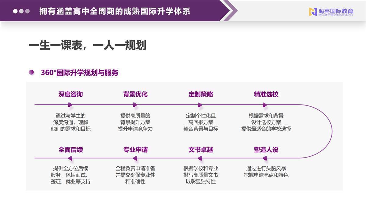 极目云探校|用一生守候每一生！海亮国际教育为学生打造与众不同的个性竞争力__极目云探校|用一生守候每一生！海亮国际教育为学生打造与众不同的个性竞争力