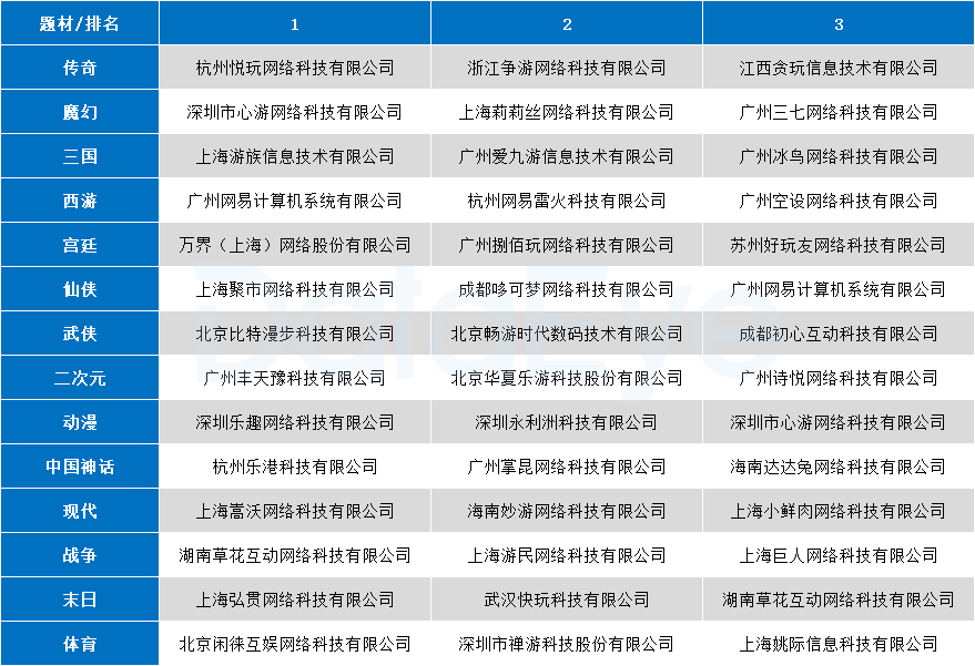 西游三国游戏_三国西游姬_三国西游姬官方网站