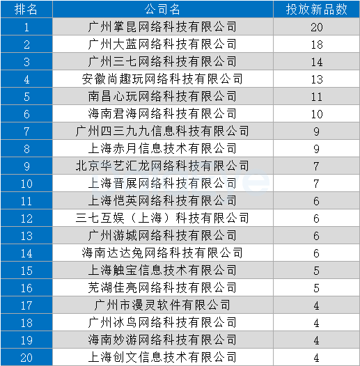 三国西游姬官方网站_西游三国游戏_三国西游姬