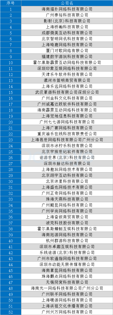 三国西游姬官方网站_西游三国游戏_三国西游姬