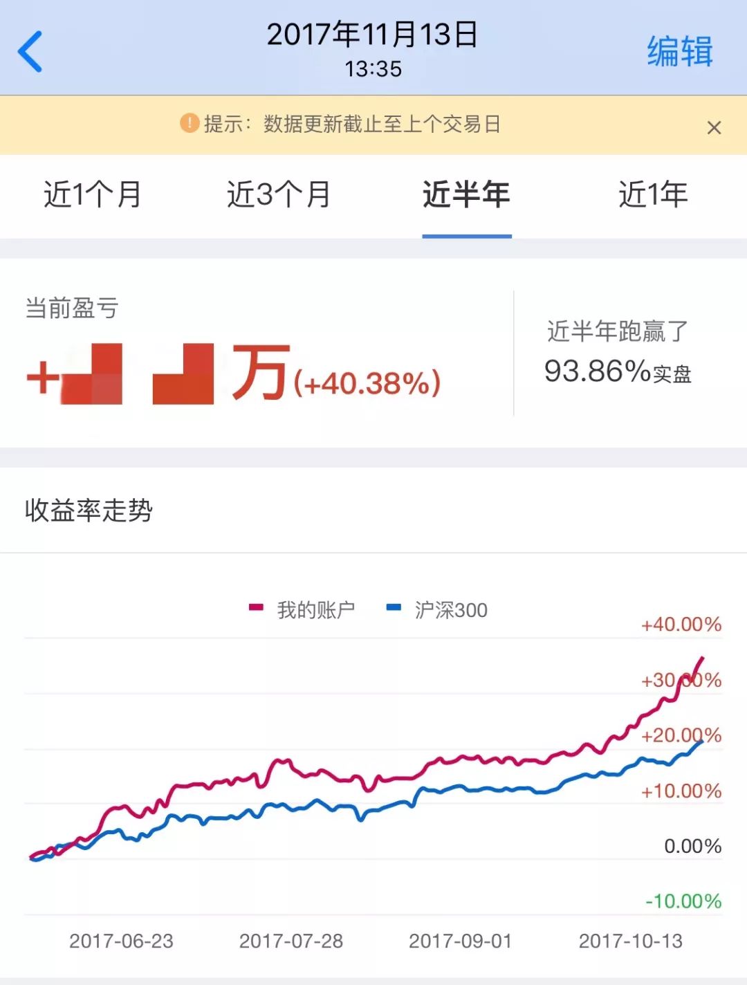 心灵鸡汤课程_心灵鸡汤精粹版_金融投资心灵鸡汤