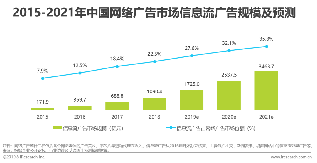 云端广告三国杀_三国杀移动版广告词_三国杀移动版广告