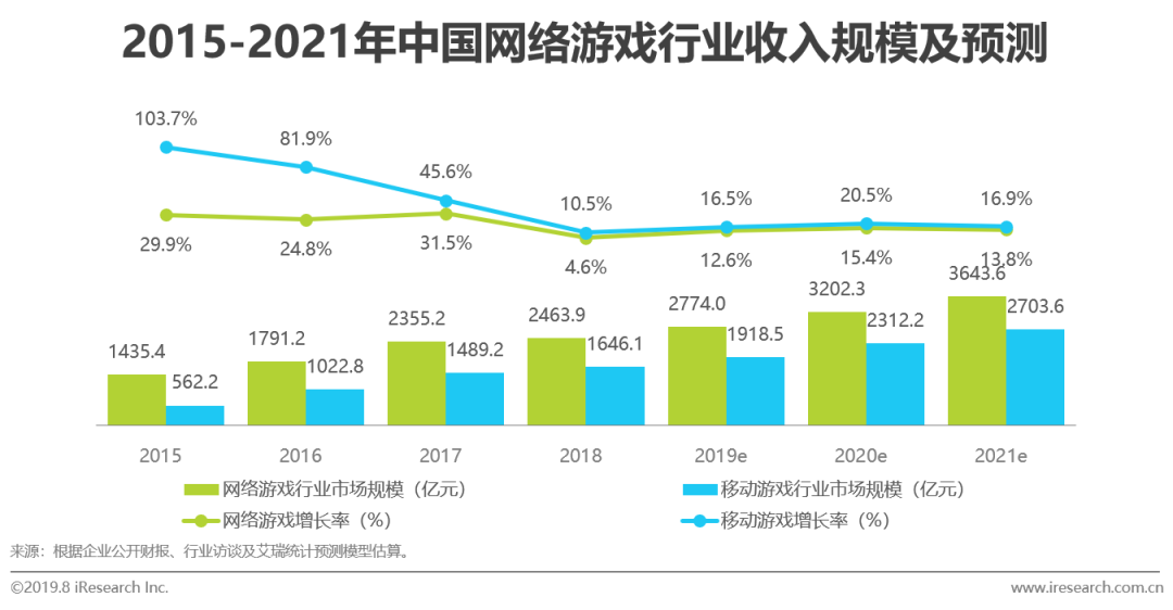 三国杀移动版广告词_云端广告三国杀_三国杀移动版广告