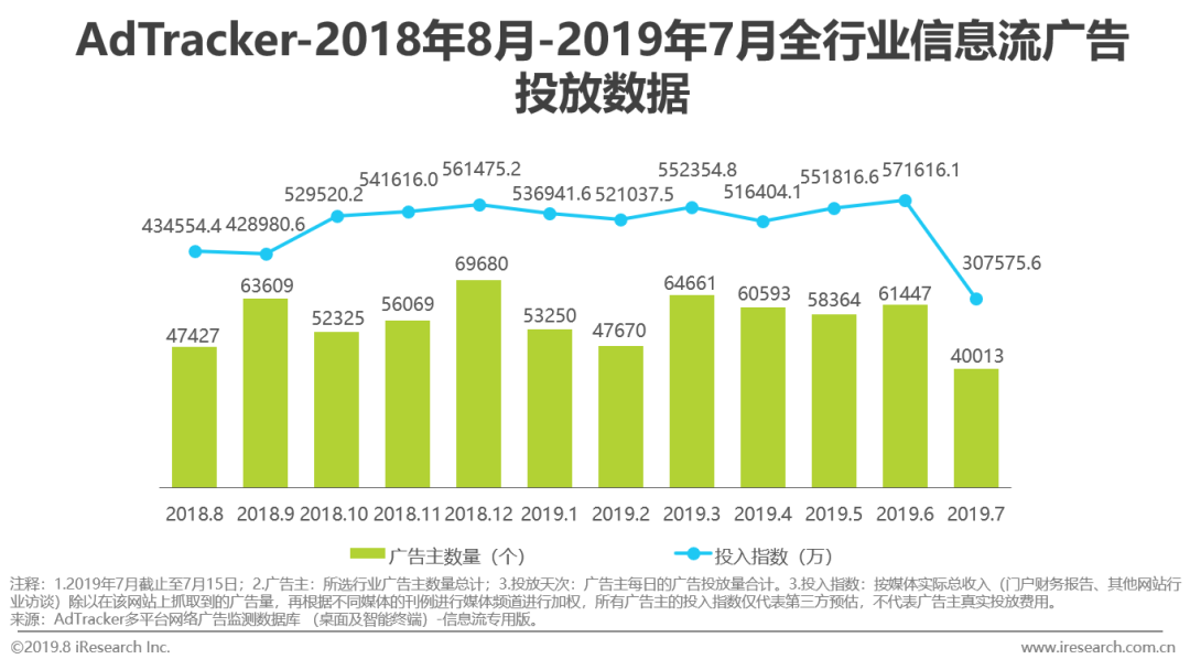 三国杀移动版广告_云端广告三国杀_三国杀移动版广告词