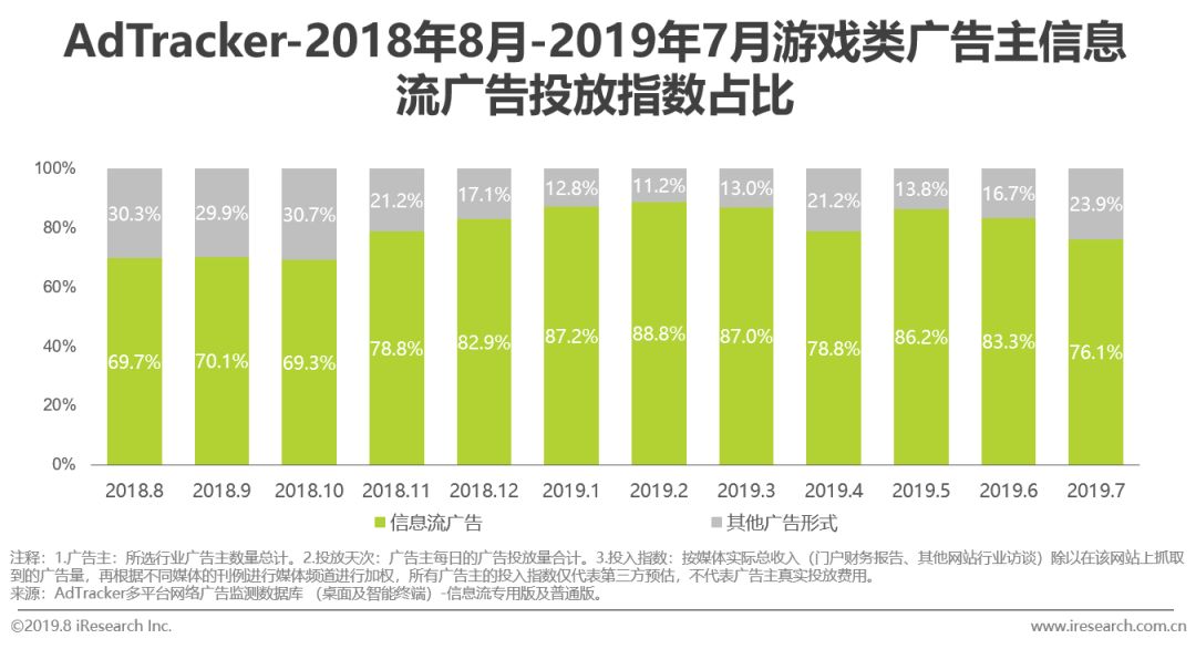 三国杀移动版广告_云端广告三国杀_三国杀移动版广告词