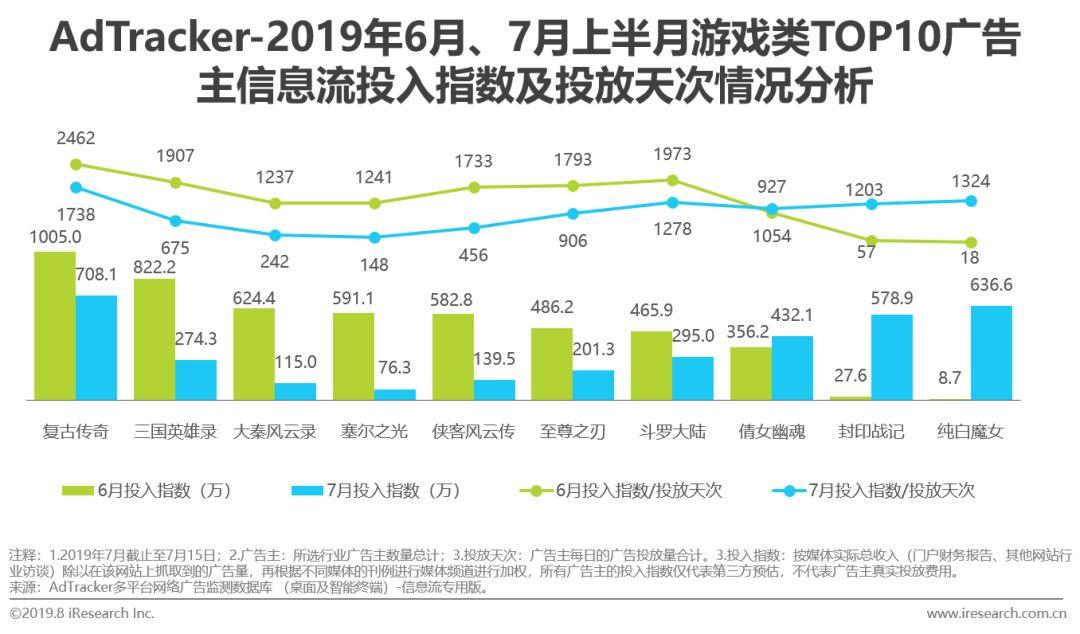 三国杀移动版广告_三国杀移动版广告词_云端广告三国杀