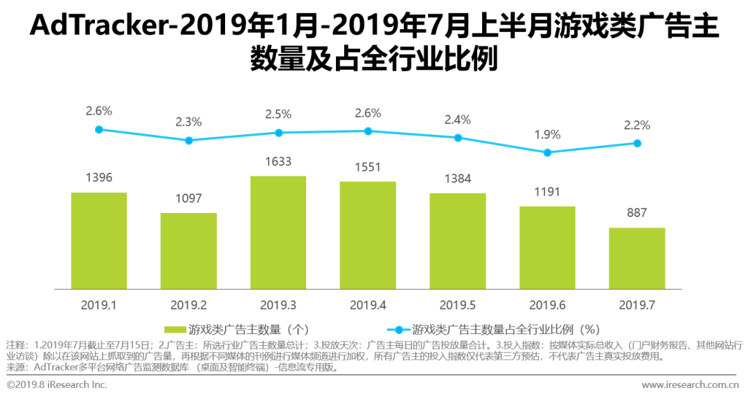 云端广告三国杀_三国杀移动版广告词_三国杀移动版广告