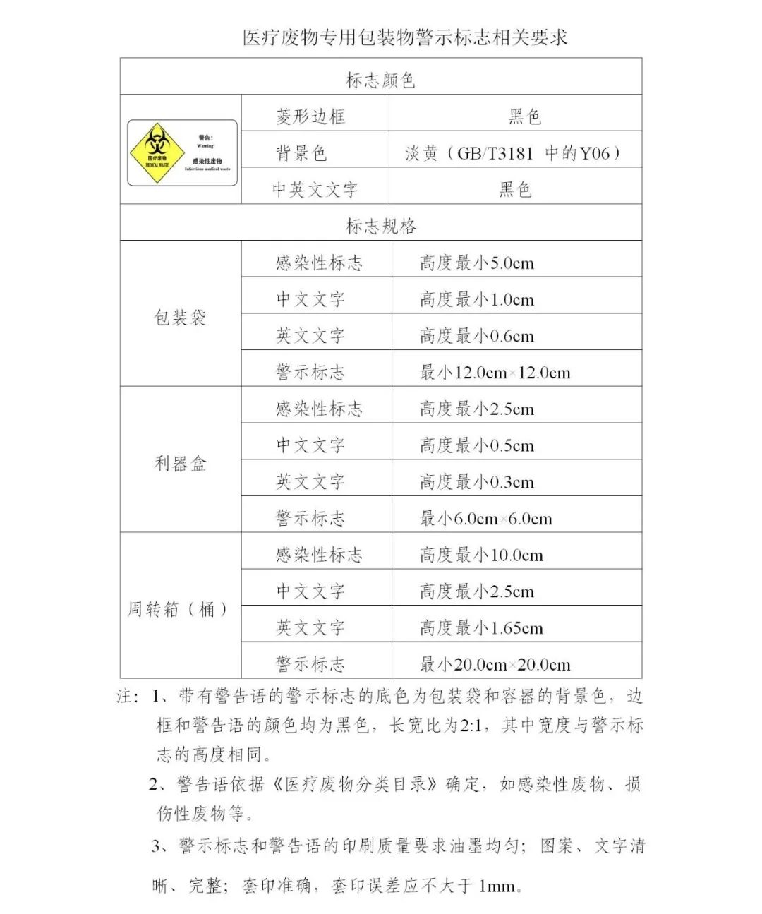 彩钢房效果图_彩钢房装修图片_彩钢效果房图片大全